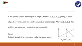 A circuit is a path that begins and end at the same vertex.
6
In this graph a,d,c,f,e is a simple path of length 4, because {a,d}, {d,c}, {c,f} and {f,e} are all
edges. However d,e,c,a is not a path because {e,c} is not an edge. Where as {b,c}, {c,f}, {f,e}
and {e,b} are edges and this path begins and ends at b.
Circuit
Fig: 05 Simple Graph
 