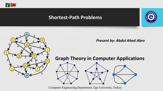 Present by: Abdul Ahad Abro
1
Graph Theory in Computer Applications
Computer Engineering Department, Ege University, Turkey
Shortest-Path Problems
 