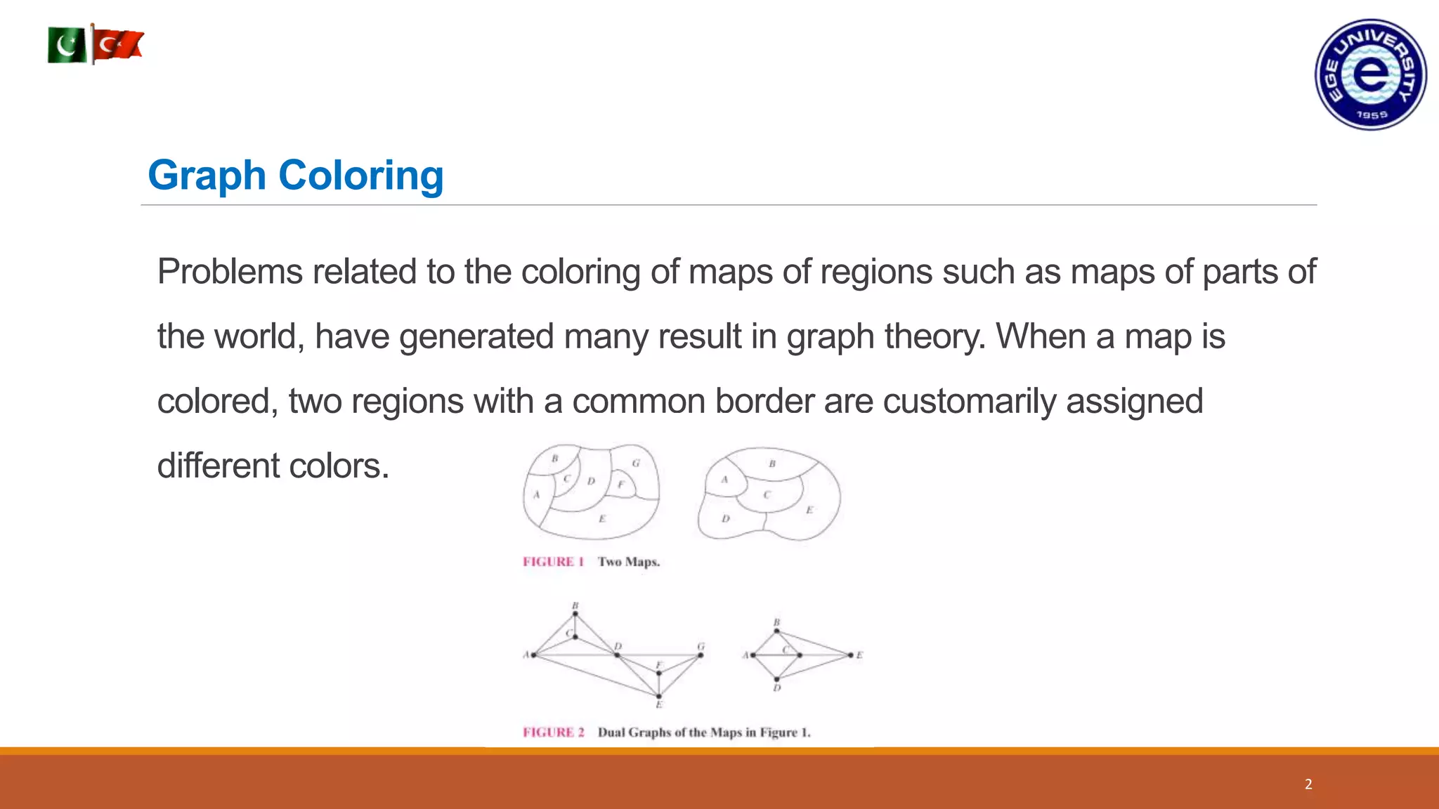 Graph Coloring | PPT