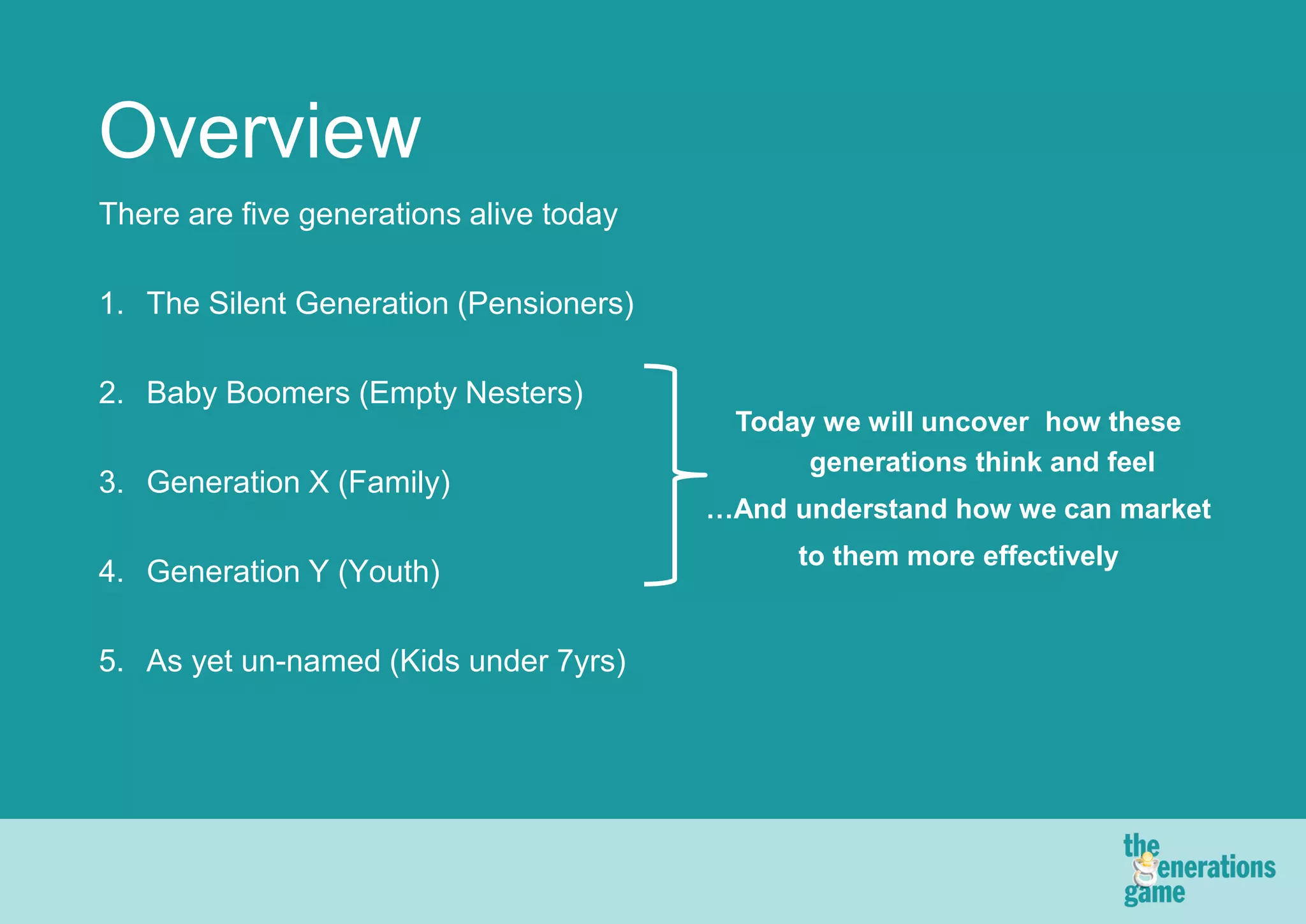 Overview
There are five generations alive today

1. The Silent Generation (Pensioners)

2. Baby Boomers (Empty Nesters)
                                          Today we will uncover how these
                                               generations think and feel
3. Generation X (Family)
                                         …And understand how we can market
                                               to them more effectively
4. Generation Y (Youth)

5. As yet un-named (Kids under 7yrs)
 