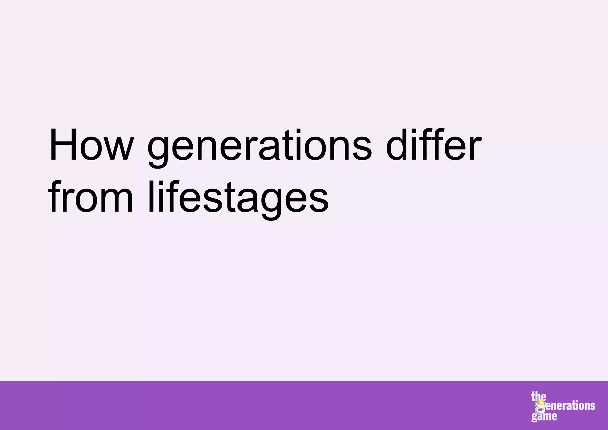 How generations differ
from lifestages
 