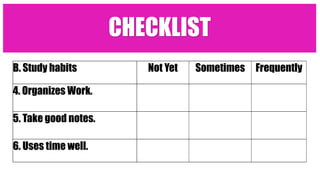 CHECKLIST
B. Study habits Not Yet Sometimes Frequently
4. Organizes Work.
5. Take good notes.
6. Uses time well.
 