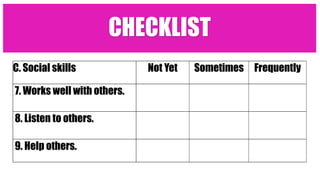 CHECKLIST
C. Social skills Not Yet Sometimes Frequently
7. Works well with others.
8. Listen to others.
9. Help others.
 