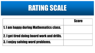 RATING SCALE
Score
1. I am happy during Mathematics class.
2. I get tired doing board work and drills.
3. I enjoy solving word problems.
 