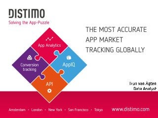 THANK YOU
Get in touch:
vincent@distimo.c
om

GET SMARTER, GET
APPIQ

 