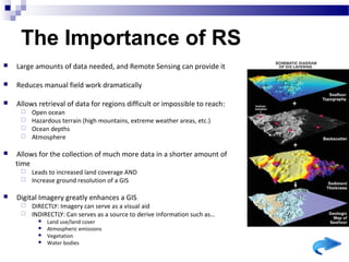 Remote Sensing ppt | PPT