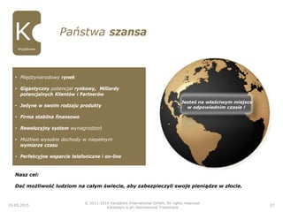 Nasz cel:
Dać możliwość ludziom na całym świecie, aby zabezpieczyli swoje pieniądze w złocie.
Jesteś na właściwym miejscu
w odpowiednim czasie !
19.05.2015
© 2011-2015 Karatbars International GmbH, All rights reserved.
Karatbars is an international Trademark
27
Państwa szansa
• Międzynarodowy rynek
• Gigantyczny potencjał rynkowy, Milliardy
potencjalnych Klientów i Partnerów
• Jedyne w swoim rodzaju produkty
• Firma stabilna finansowo
• Rewolucyjny system wynagrodzeń
• Możliwe wysokie dochody w niepełnym
wymiarze czasu
• Perfekcyjne wsparcie telefoniczne i on-line
Wyjątkowe
 