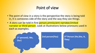 Point of view
• The point of view in a story is the perspective the story is being told
in, It is someones side of the story and the way they see things.
• A story can be told in first person,omniscient narrator,limited
narrator or third person. Look at illustrations below pronouns used in
each as examples.
1st person(I, We,
Our)
3rd Person (He,She, It,
They)
2nd person(You)
 
