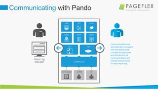 Communicating with Pando
 