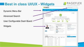 9
Best in class UI/UX - Widgets
Dynamic Menu Bar
Advanced Search
User Configurable Dash Board
Widgets
 