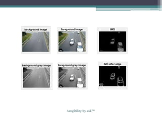 tangibility by ask™
 