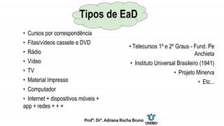 • Telecursos 1º e 2º Graus - Fund. Pe
Anchieta
• Instituto Universal Brasileiro (1941)
• Projeto Minerva
• Etc...
• Cursos por correspondência
• Fitas/vídeos cassete e DVD
• Rádio
• Vídeo
• TV
• Material Impresso
• Computador
• Internet + dispositivos móveis +
app + redes + + +
Tipos de EaD
Profª. Drª. Adriana Rocha Bruno
 