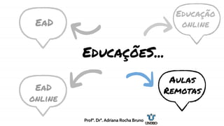 EducaçõeS...
EaD
EaD
online
Educação
online
Aulas
Remotas
Profª. Drª. Adriana Rocha Bruno
 