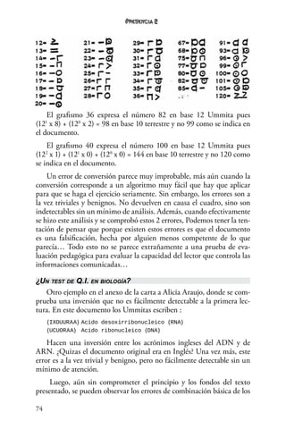 74
2
El grafismo 36 expresa el número 82 en base 12 Ummita pues
(121
x 8) + (120
x 2) = 98 en base 10 terrestre y no 99 como se indica en
el documento.
El grafismo 40 expresa el número 100 en base 12 Ummita pues
(122
 x 1) + (121
x 0) + (120
x 0) = 144 en base 10 terrestre y no 120 como
se indica en el documento.
Un error de conversión parece muy improbable, más aún cuando la
conversión corresponde a un algoritmo muy fácil que hay que aplicar
para que se haga el ejercicio seriamente. Sin embargo, los errores son a
la vez triviales y benignos. No devuelven en causa el cuadro, sino son
indetectables sin un mínimo de análisis. Además, cuando efectivamente
se hizo este análisis y se comprobó estos 2 errores, Podemos tener la ten-
tación de pensar que porque existen estos errores es que el documento
es una falsificación, hecha por alguien menos competente de lo que
parecía… Todo esto no se parece extrañamente a una prueba de eva-
luación pedagógica para evaluar la capacidad del lector que controla las
informaciones comunicadas…
¿Un test de Q.I. en biología?
Otro ejemplo en el anexo de la carta a Alicia Araujo, donde se com-
prueba una inversión que no es fácilmente detectable a la primera lec-
tura. En este documento los Ummitas escriben :
(IXOUURAA)	Acido desoxirribonucleico (RNA)
(UCUORAA)	 Acido ribonucleico (DNA)
Hacen una inversión entre los acrónimos ingleses del ADN y de
ARN. ¿Quizas el documento original era en Inglés? Una vez más, este
error es a la vez trivial y benigno, pero no fácilmente detectable sin un
mínimo de atención.
Luego, aún sin comprometer el principio y los fondos del texto
presentado, se pueden observar los errores de combinación básica de los
 