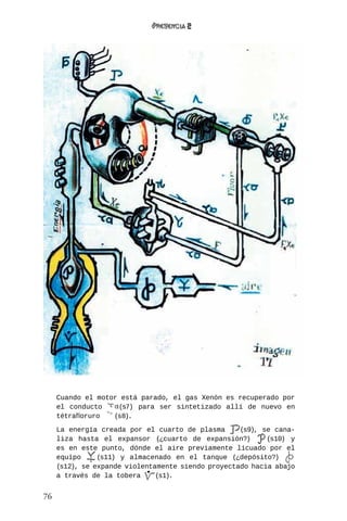 76
2
Cuando el motor está parado, el gas Xenón es recuperado por
el conducto (s7) para ser sintetizado allí de nuevo en
tétrafloruro (s8).
La energía creada por el cuarto de plasma (s9), se cana-
liza hasta el expansor (¿cuarto de expansión?) (s10) y
es en este punto, dónde el aire previamente licuado por el
equipo (s11) y almacenado en el tanque (¿depósito?)
(s12), se expande violentamente siendo proyectado hacia abajo
a través de la tobera (s1).
 