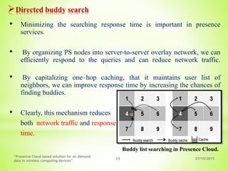 27/10/2015
“Presence Cloud based solution for on demand
data in wireless computing devices”
13
Directed buddy search
• Minimizing the searching response time is important in presence
services.
• By organizing PS nodes into server-to-server overlay network, we can
efficiently respond to the queries and can reduce network traffic.
• By capitalizing one–hop caching, that it maintains user list of
neighbors, we can improve response time by increasing the chances of
finding buddies.
• Clearly, this mechanism reduces
both network traffic and response
time.
Buddy list searching in Presence Cloud.
 