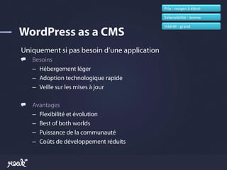 Prix	
  :	
  moyen	
  à	
  élevé	
  

                                             Extensibilité	
  :	
  bonne	
  

                                             Intérêt	
  :	
  grand	
  




Uniquement si pas besoin d’une application
!   Besoins
    –  Hébergement léger
    –  Adoption technologique rapide
    –  Veille sur les mises à jour

!   Avantages
    –  Flexibilité et évolution
    –  Best of both worlds
    –  Puissance de la communauté
    –  Coûts de développement réduits
 