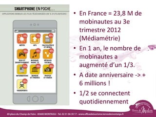 • En France = 23,8 M de
mobinautes au 3e
trimestre 2012
(Médiamétrie)
• En 1 an, le nombre de
mobinautes a
augmenté d’un 1/3.
• A date anniversaire -> +
6 millions !
• 1/2 se connectent
quotidiennement
 