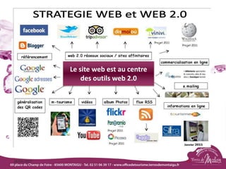 18/03/2022 23
Le site web est au centre
des outils web 2.0
 