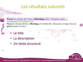Les résultats naturels
• Le title
• La description
• Un texte structuré
 