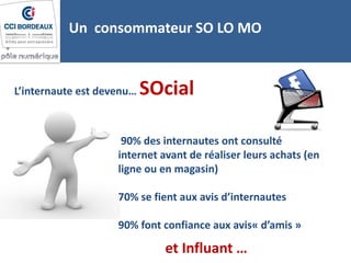 Un consommateur SO LO MO
L’internaute est devenu… SOcial
90% des internautes ont consulté
internet avant de réaliser leurs...
