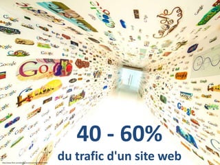 http://www.flickr.com/photos/stuckincustoms/6756753669/
40 - 60%
du trafic d'un site web
 