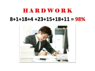 8+1+18+4 +23+15+18+11 = 98%
 