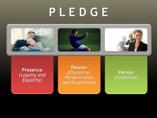 Presence
(Loyalty and
Equality)
Passion
(Discipline,
Perseverance
and Excellence)
Person
(Godliness)
P L E D G E
 