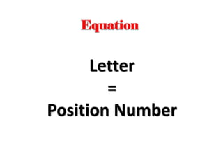 Letter
=
Position Number
 