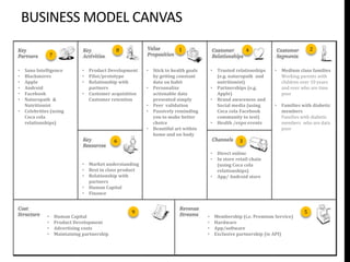 SOLUTION: PRESENCE
  Presence is an intelligent cloud service, wearable sensor and digital canvas – that
  will manage and stream your nutrition information elegantly and centrally within
  your home and device




                                           Listing members progress
     Capture and send data passively and                                           Drill down to family member profile
     actively

                                            Features:                              •    Get real time coaching from
Design elements:                            •   Wearable device/ patch that             naturopath on Premium Service
• Seeing it on your family wall                 capture passively heath                 (potential partnership
  centrally and constantly is like a            diagnostics                             Blackmore)
  mnemonic device reminding you             •   Wi-Fi connected –auto sync to      •    Run family nutrition challenges
  to make better choice                         devices                                 (and unlock further rewards)
• To be successful, it has to be            •   Transparent and central in home    •    Family leaderboard to discover
  something you want put on your            •   More you use it and reach               who is doing well
  body and/or hang, even if it had              goals, more “sweets” rewards you   •    Over time, we may introduce
  no function                                   earn to unlock rewards (i.e.            other devices (i.e. weights) and
• Its passive and present but also              celebrity video message)                eCoachs (i.e. Run Keeper, ) to get
  interactive                               •   Virtualize family members               a holistic view
• Melts within a family’s routine               progress and health alerts         •    Can be cheap to manufacture
                                                                                   •    Display inspirational photos
 
