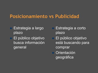 Posicionamiento vs Publicidad

 Estrategia a largo    Estrategia a corto
 plazo                 plazo
 El público objetivo   El público objetivo
 busca información     está buscando para
 general               comprar
                       Orientación
                       geográfica
 