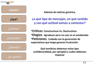 ¿Quién? ¿Qué? ¿Cómo? ¿Cuándo? ¿Dónde? ¿A quién? Además de noticias genérica, ¿a qué tipo de mensajes, en qué sentido y con qué actitud vamos a contestar? Críticas:  Constructivas Vs. Destructivas Elogios :  Agradecer pero no caer en el autobombo Peticiones :  Cuidado con la generación de expectativas que luego generen frustración Qué temáticas debemos evitar (por confidencialidad, por ejemplo) y cuáles debemos impulsar 