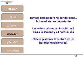 ¿Quién? ¿Qué? ¿Cómo? ¿Cuándo? ¿Dónde? ¿A quién? Tómate tiempo para responder pero…la inmediatez es importante Las redes sociales están abiertas 7 días a la semana y 24 horas al día ¿Cómo gestionar la ruptura de los horarios tradicionales? 