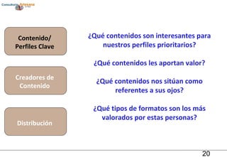 ¿Qué contenidos son interesantes para nuestros perfiles prioritarios? ¿Qué contenidos les aportan valor? ¿Qué contenidos nos sitúan como referentes a sus ojos? ¿Qué tipos de formatos son los más valorados por estas personas? Contenido/ Perfiles Clave Creadores de Contenido Distribución 