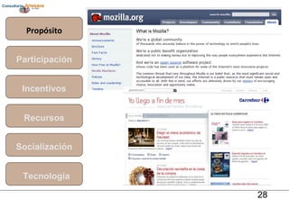 Propósito Participación Incentivos Recursos Socialización Tecnología 