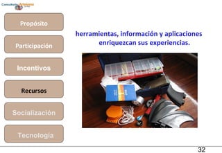 Propósito Participación Incentivos Recursos Socialización Tecnología Debemos poner a disposición de los usuarios  herramientas, información y aplicaciones  que  enriquezcan sus experiencias. http://www.flickr.com/photos/surfercosmovision/426919945/ 