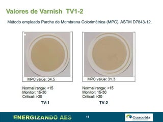 11
Valores de Varnish TV1-2
Método empleado Parche de Membrana Colorimétrica (MPC), ASTM D7843-12.
TV-1 TV-2
 