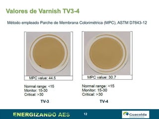 12
Valores de Varnish TV3-4
Método empleado Parche de Membrana Colorimétrica (MPC), ASTM D7843-12
TV-3 TV-4
 