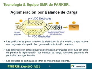 16
Tecnología & Equipo SMR de PARKER.
 Las partículas se pasan a través de electrodos de alta tensión, lo que induce
una carga sobre las partículas , generando la ionización de éstas.
 Las partículas con cargas opuestas se mezclan, avanzando en el flujo con el fin
de permitir la aglomeración por balance de carga, formando paquetes de
partículas de mayor tamaño.
 Los paquetes de partículas se filtran de manera más eficiente.
 