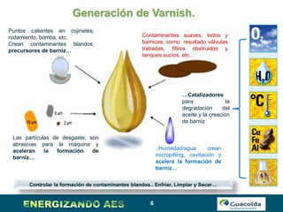 6
Generación de Varnish.
Contaminantes suaves, lodos y
barnices; como resultado válvulas
trabadas, filtros obstruidos y
tanques sucios, etc…
Puntos calientes en cojinetes,
rodamiento, bomba, etc.
Crean contaminantes blandos,
precursores de barniz…
Las partículas de desgaste, son
abrasivas para la máquina y
aceleran la formación de
barniz…
..Humedad/agua crean
micropitting, cavitación y
acelera la formación de
barniz…
Controlar la formación de contaminantes blandos.. Enfriar, Limpiar y Secar…
…Catalizadores
para la
degradación del
aceite y la creación
de barniz
 