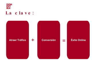 + + + = Éxito Online Atraer Tráfico Conversión La clave: 