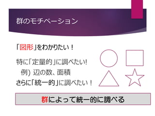 群のモチベーション
「図形」をわかりたい！
特に「定量的」に調べたい!
例) 辺の数、面積
さらに「統一的」に調べたい！
群によって統一的に調べる
 