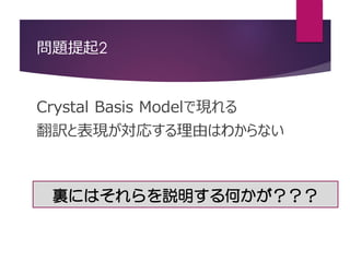 問題提起2
Crystal Basis Modelで現れる
翻訳と表現が対応する理由はわからない
裏にはそれらを説明する何かが？？？
 