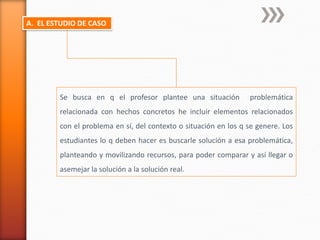 A. EL ESTUDIO DE CASO




        Se busca en q el profesor plantee una situación          problemática
        relacionada con hechos concretos he incluir elementos relacionados
        con el problema en sí, del contexto o situación en los q se genere. Los
        estudiantes lo q deben hacer es buscarle solución a esa problemática,
        planteando y movilizando recursos, para poder comparar y así llegar o
        asemejar la solución a la solución real.
 