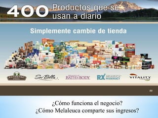 ¿Cómo funciona el negocio?
¿Cómo Melaleuca comparte sus ingresos?
 