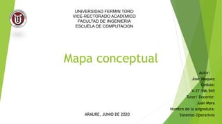 Mapa conceptual
Autor:
Jose Vasquez
Cedula:
V-27.546.945
Tutor/ Docente:
Juan Mora
Nombre de la asignatura:
Sistemas Operativos
UNIVERSIDAD FERMIN TORO
VICE-RECTORADO ACADÉMICO
FACULTAD DE INGENIERÍA
ESCUELA DE COMPUTACIÓN
ARAURE, JUNIO DE 2020
 