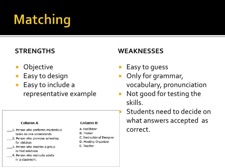 examples of academic strengths and weaknesses