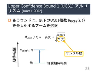 Upper Confidence Bound 1 (UCB1) 르
ꥺ [Auer+ 2002]
? 饦ɤˡ¤UCB1ָ ?UCB1 ?, ?
󻯤륢`xk
?UCB1 ?, ? = ??(?) +
log(?)
??(?)
25
??
?UCB1 ?, ?
ڴ
ץ
UYڴ
 