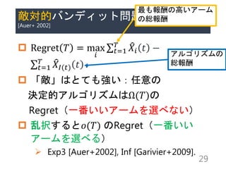 ĥХǥåȆ}
[Auer+ 2002]
? Regret ? = max
?
?=1
?
?? ? ?
?=1
?
??(?) ? .
? ϤȤƤ⏊
Qĥ르ꥺϦ(?)
Regretһ`x٤ʤ
? Ғk?(?) Regretһ
`x٤룩
? Exp3 [Auer+2002], Inf [Garivier+2009].
29
θߤ`
ξt
르ꥺ
t
 