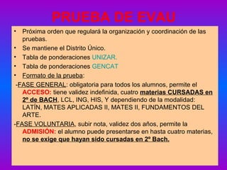 PRUEBA DE EVAU
• Próxima orden que regulará la organización y coordinación de las
pruebas.
• Se mantiene el Distrito Único.
• Tabla de ponderaciones UNIZAR.
• Tabla de ponderaciones GENCAT
• Formato de la prueba:
-FASE GENERAL: obligatoria para todos los alumnos, permite el
ACCESO: tiene validez indefinida, cuatro materias CURSADAS en
2º de BACH, LCL, ING, HIS, Y dependiendo de la modalidad:
LATÍN, MATES APLICADAS II, MATES II, FUNDAMENTOS DEL
ARTE.
-FASE VOLUNTARIA, subir nota, validez dos años, permite la
ADMISIÓN: el alumno puede presentarse en hasta cuatro materias,
no se exige que hayan sido cursadas en 2º Bach.
 
